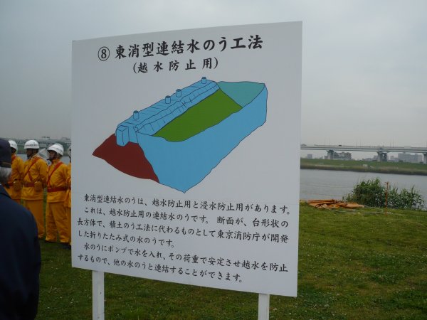 連結水のう工法'' 連結水のう工法''