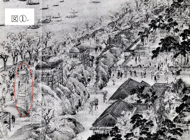 牛島神社付近のお花見の賑わい'' 牛島神社付近のお花見の賑わい''
